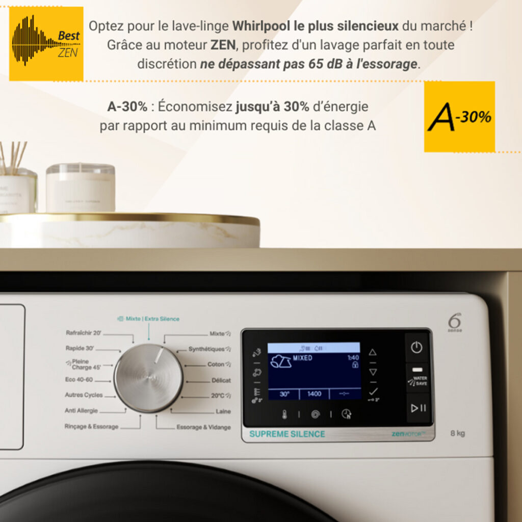 innovation economie energie lave linge whirlpool